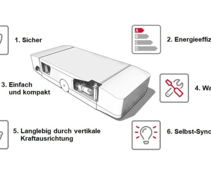 Das LOGAR-System von HAWE Hydraulik vereint viele Vorteile (Foto: HAWE Hydraulik SE)